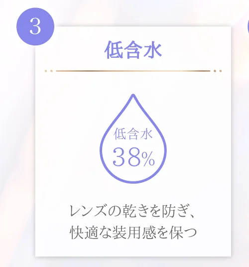 低含水 レンズの乾きを防ぎ、快適な装用感を保つ