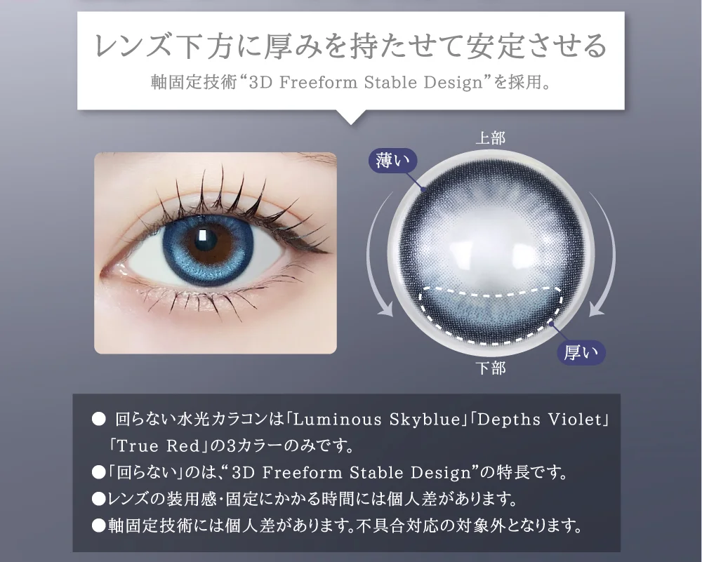 まレンズ下方に厚みを持たせて安定させる