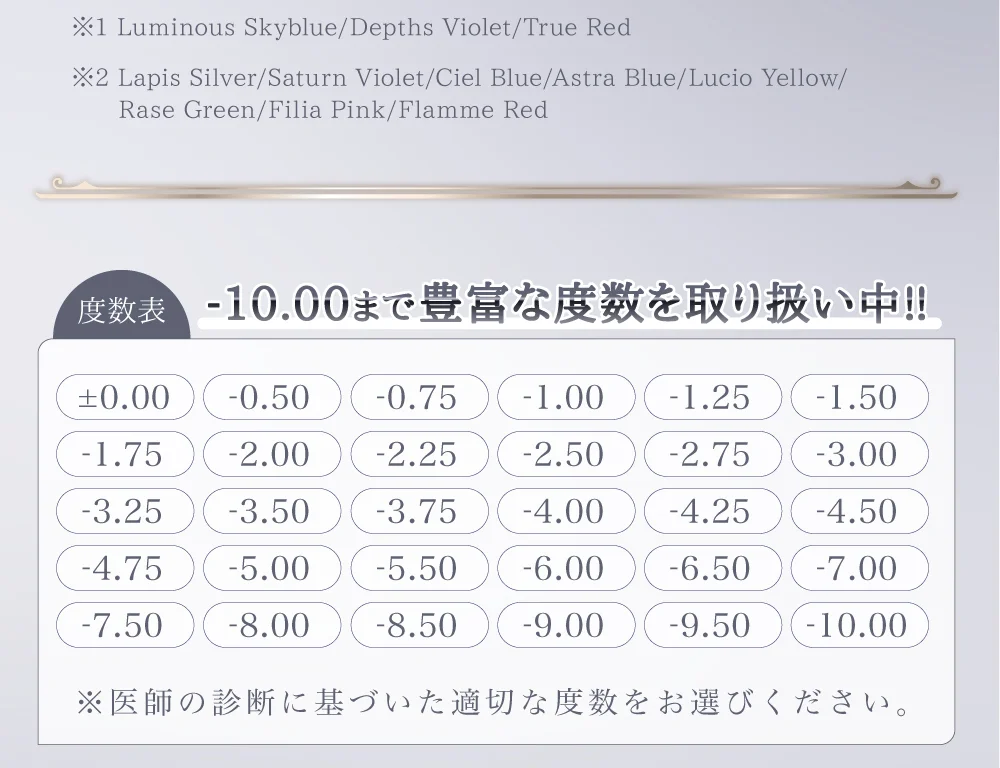 度数表 -10.00まで豊富な度数を取り扱い中!!