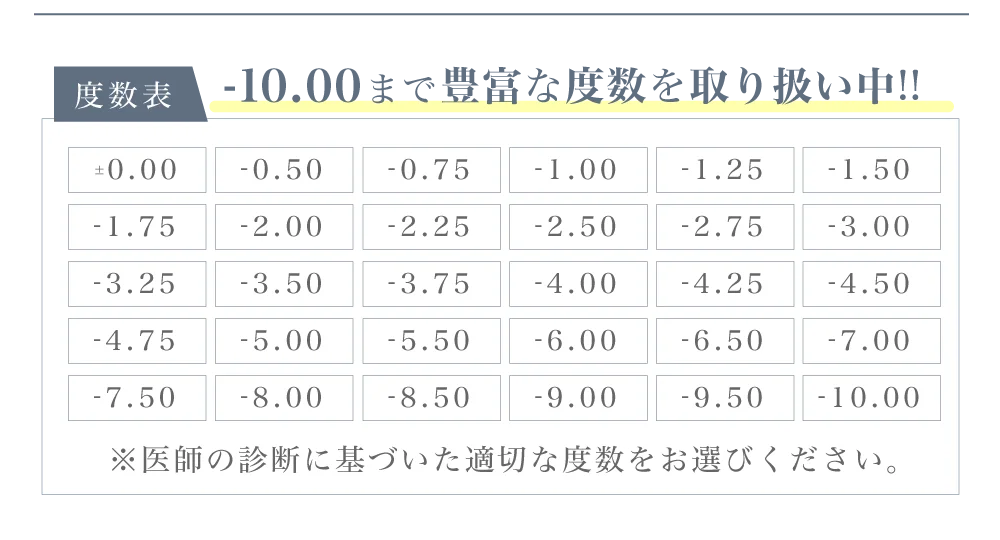 2種類の含水率)瞳に馴染み、レンズの乾きを防ぐ