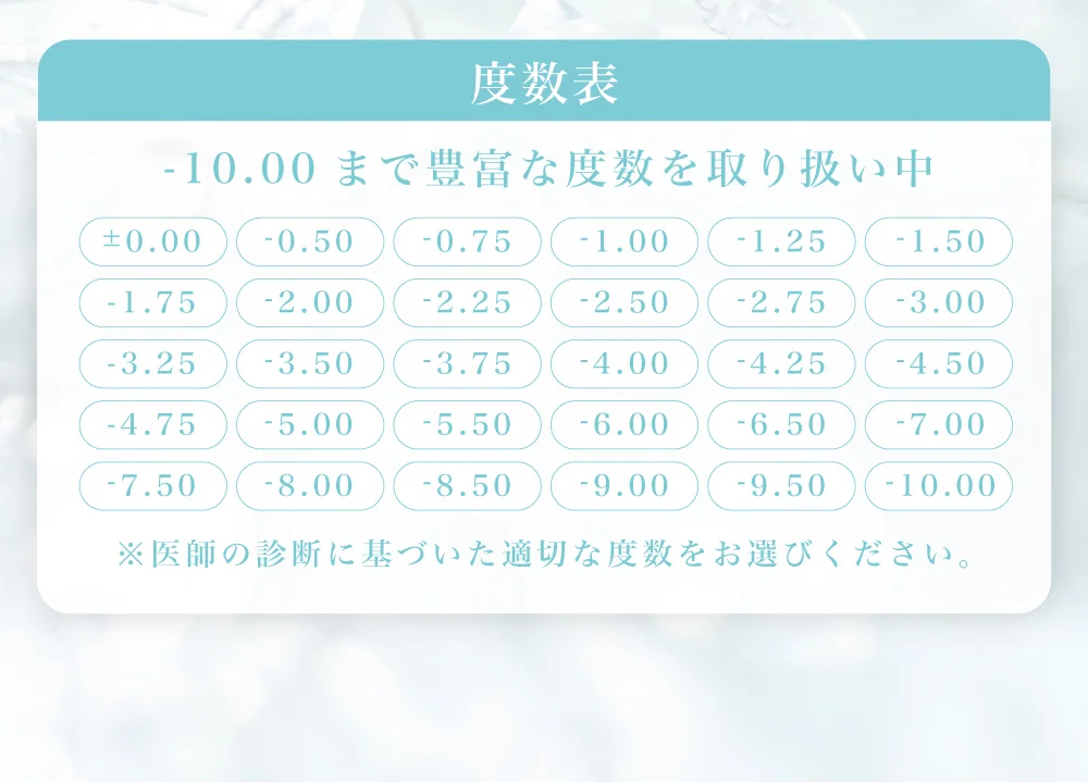 度数表