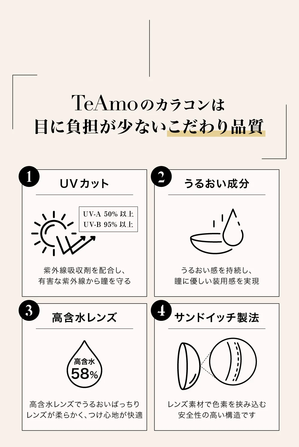 TeAmoのカラコンは目に負担が少ないこだわり品質