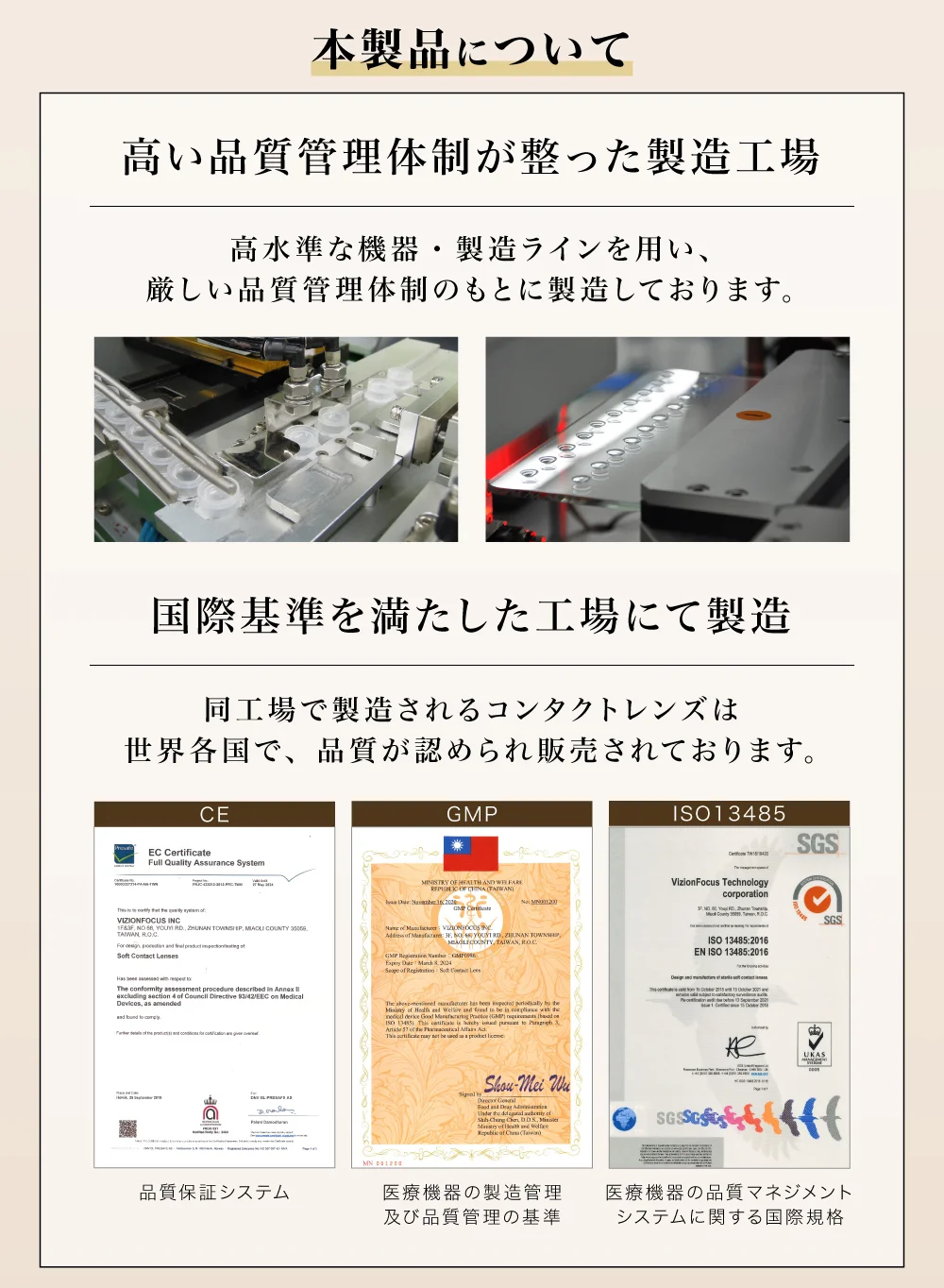 本製品について