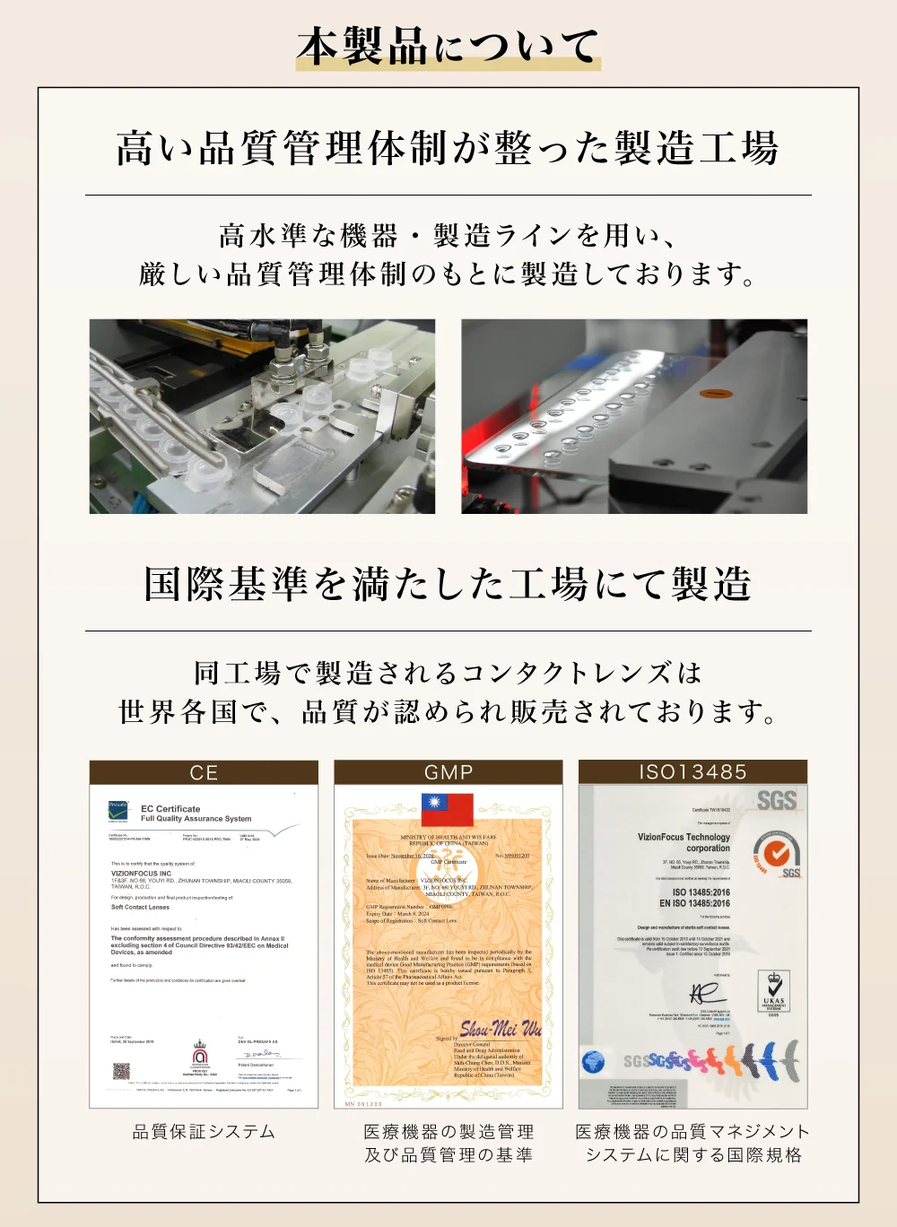 本製品について