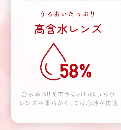 うるおいたっぷり 高含水レンズ