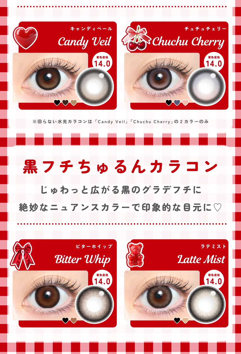 レンズラインナップ2