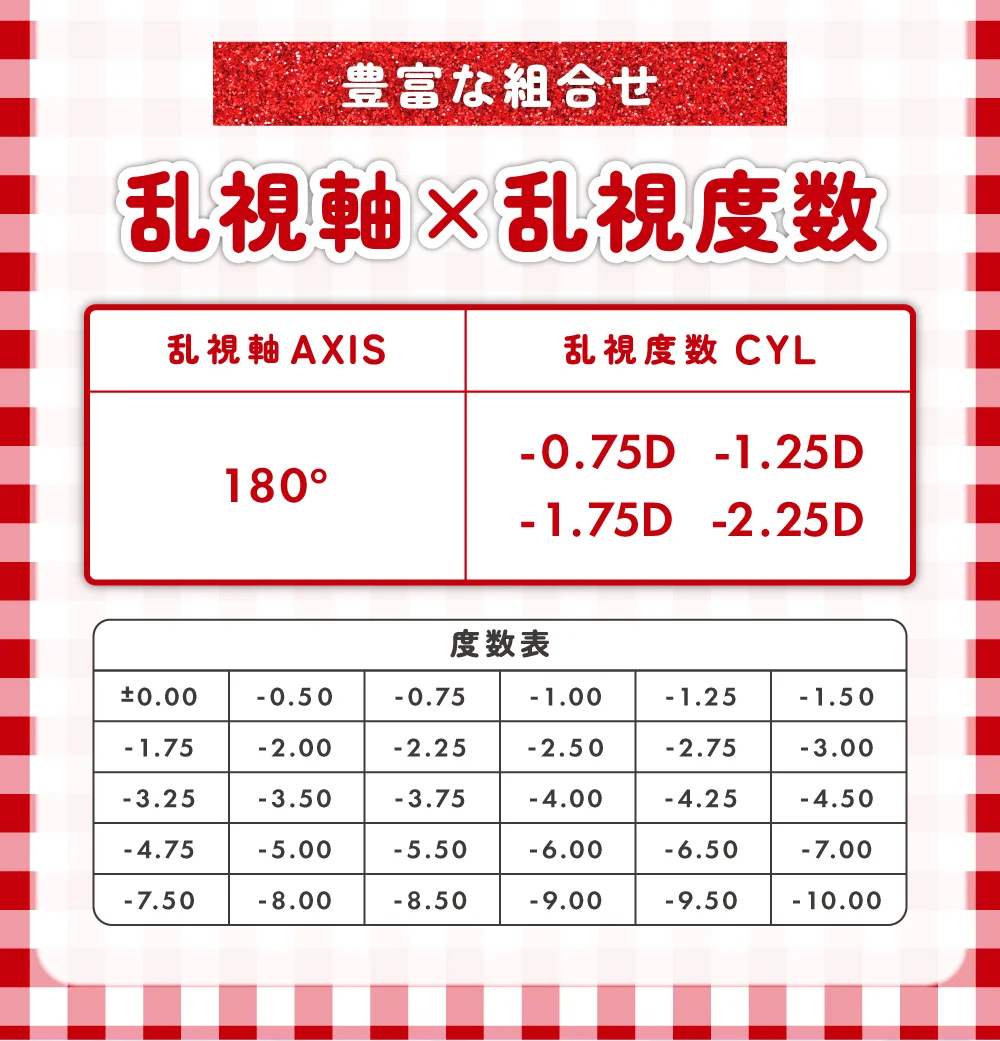豊富な組合せ 乱視度数×乱視軸