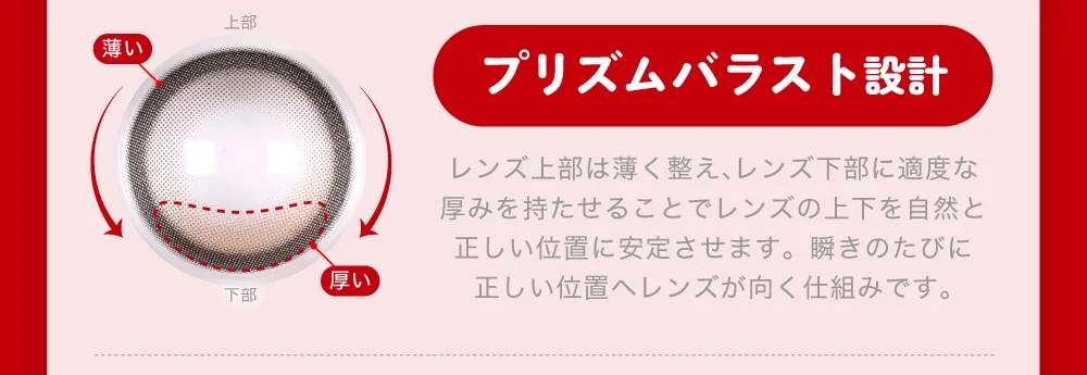 プリズムバラスト設計 レンズ上部は薄く整え、レンズ下部に適度な厚みを持たせることでレンズの上下を自然と正しい位置に安定させます。瞬きのたびに正しい位置へレンズが向く仕組みです。