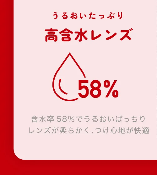 うるおいたっぷり 高含水レンズ