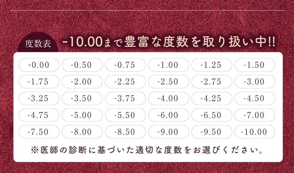 度数表 -10.00まで豊富な度数を取り扱い中!!