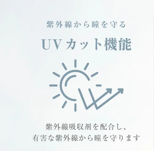 紫外線から瞳を守る UVカット機能