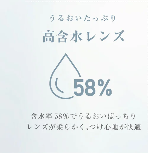 うるおいたっぷり 高含水レンズ