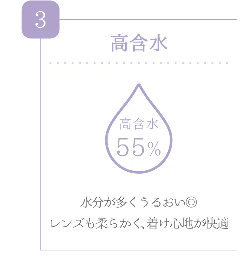 UVカット)紫外線吸収剤を配合し、有害な紫外線から瞳を守る