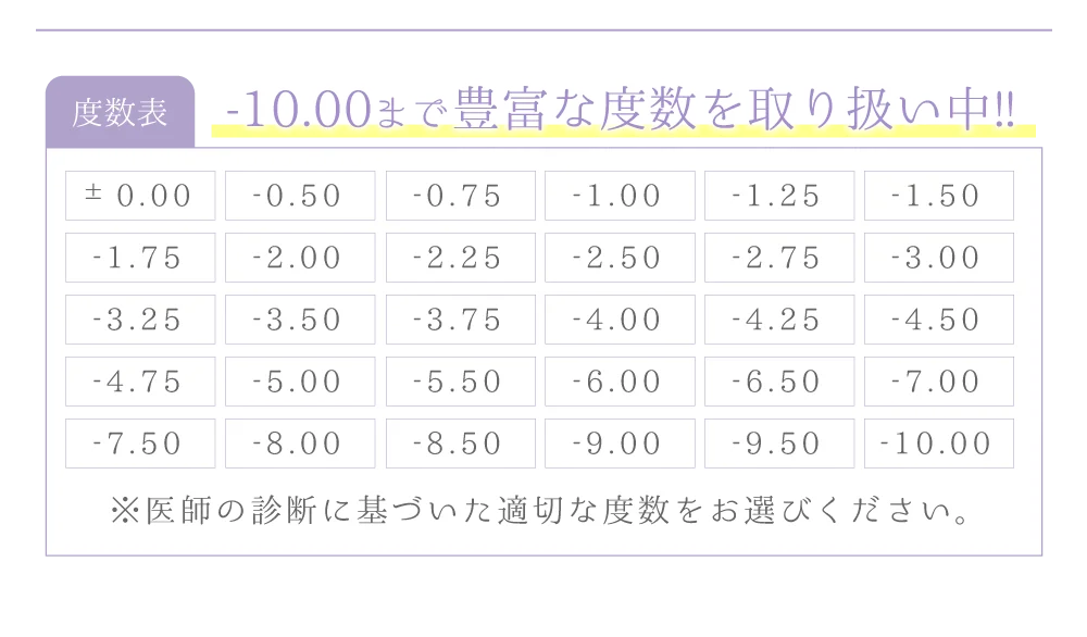 2種類の含水率)瞳に馴染み、レンズの乾きを防ぐ