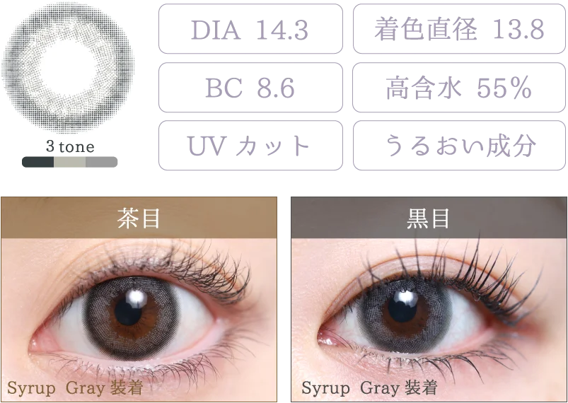 Syrup Gray 着画＆スペック