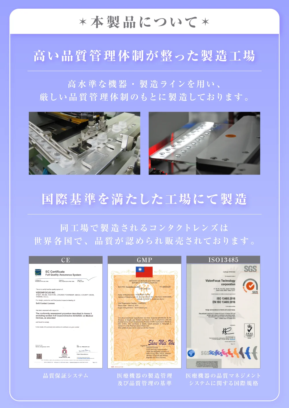 本製品について