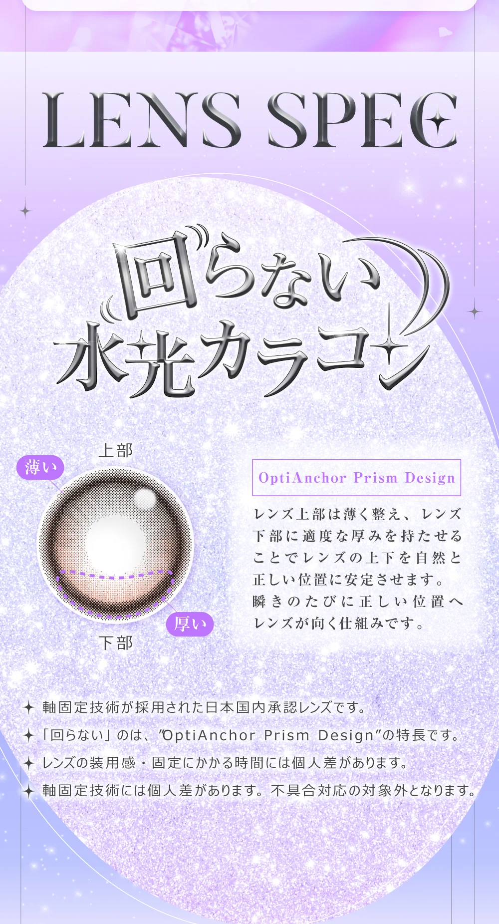 LENS SPEC