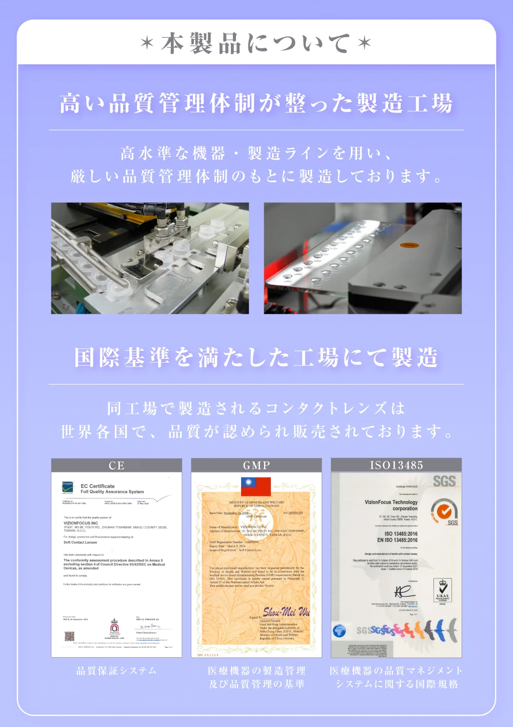 本製品について