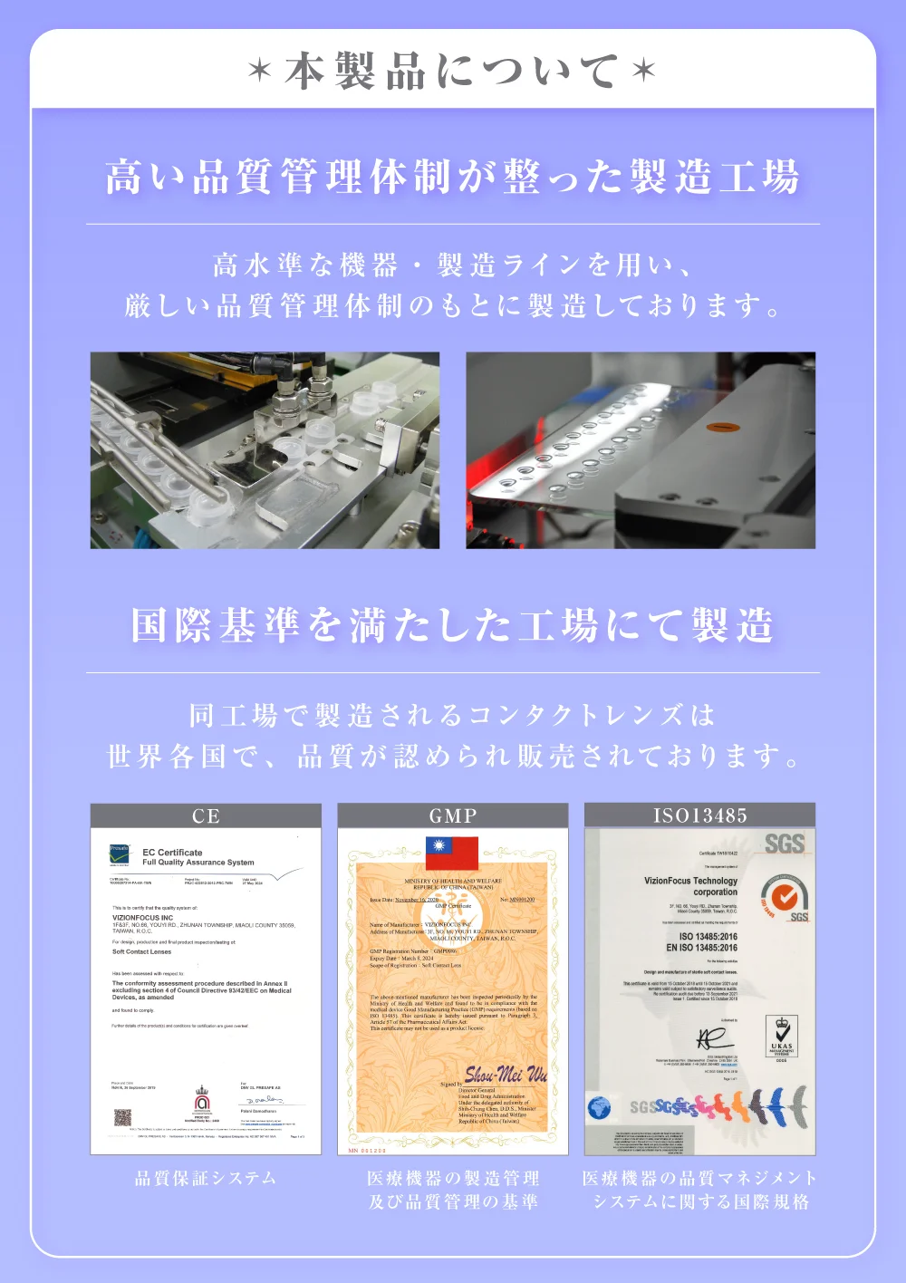 本製品について