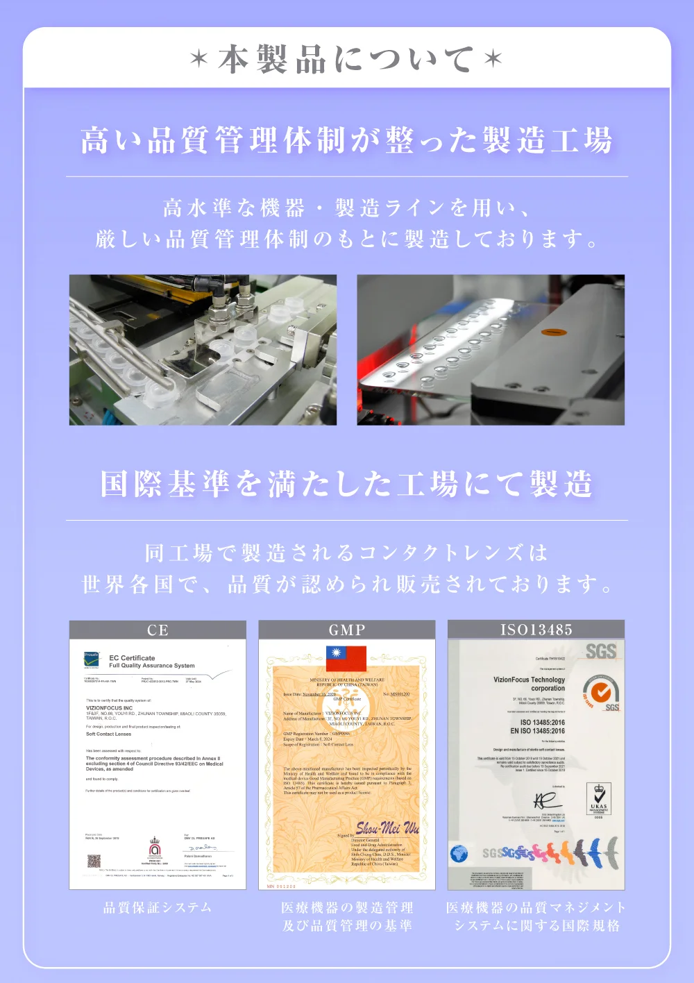 本製品について