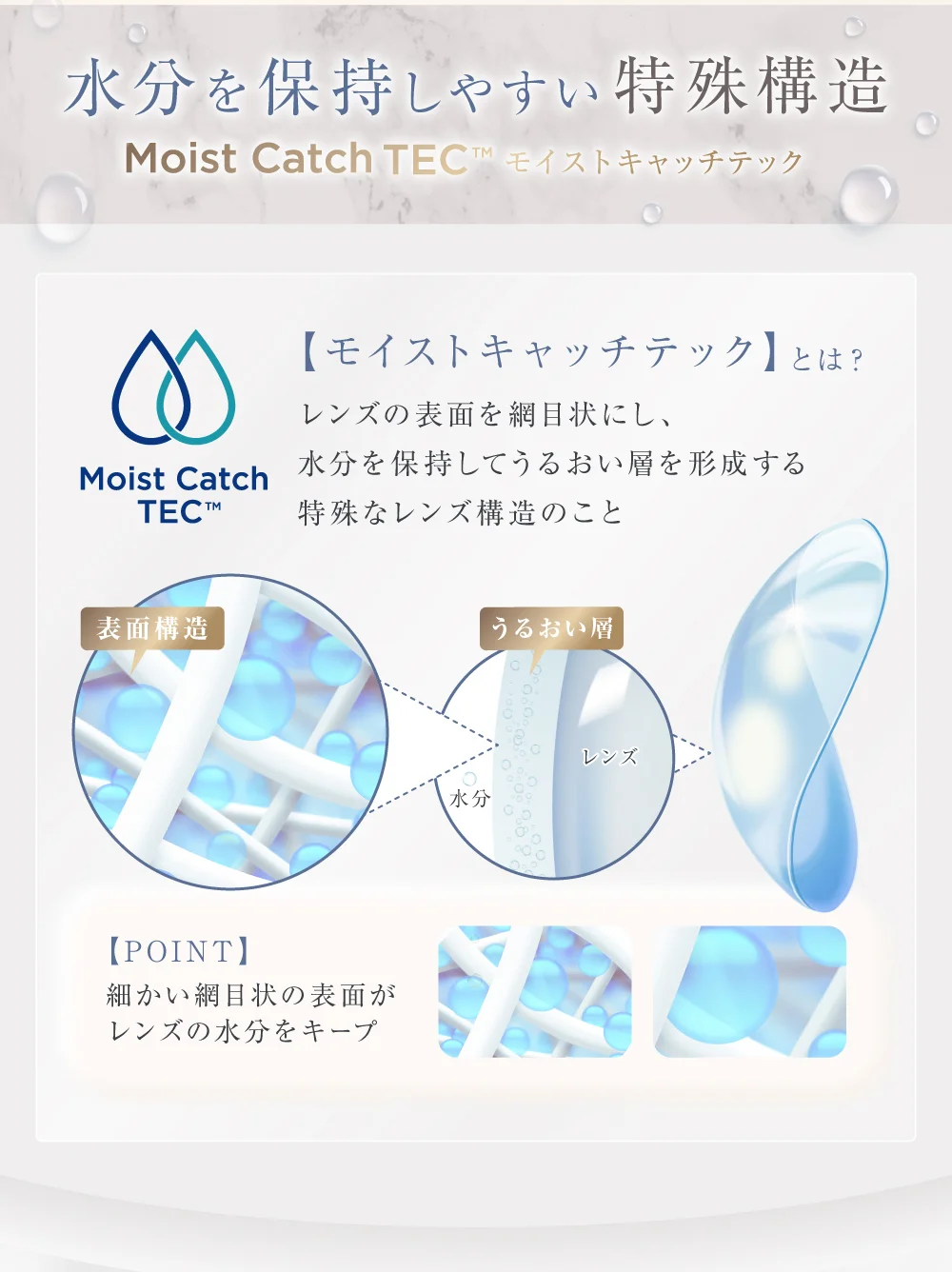 水分を保持しやすい特殊構造
