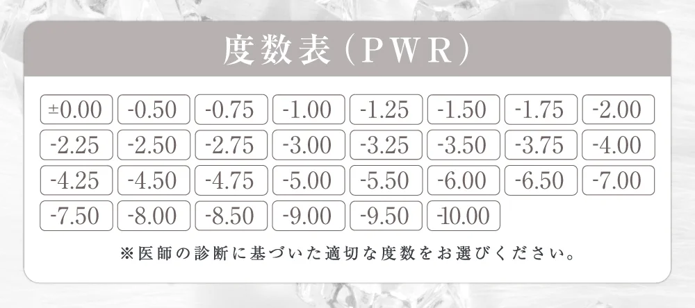 度数表