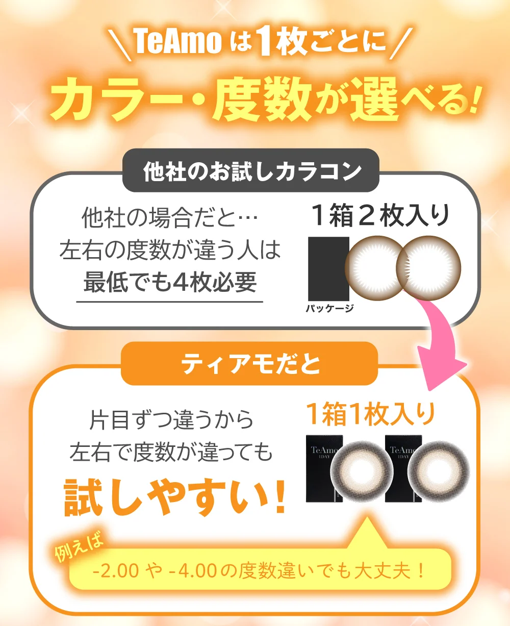 TeAmoは1枚ごとにカラー・度数が選べる