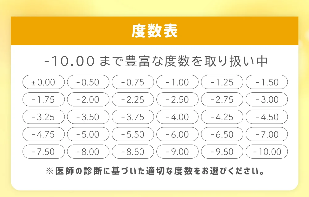 度数表)-10.00まで豊富な度数を取り扱い中!!