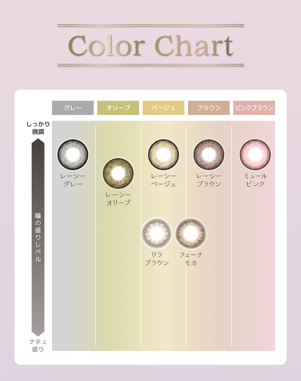 Color Chart