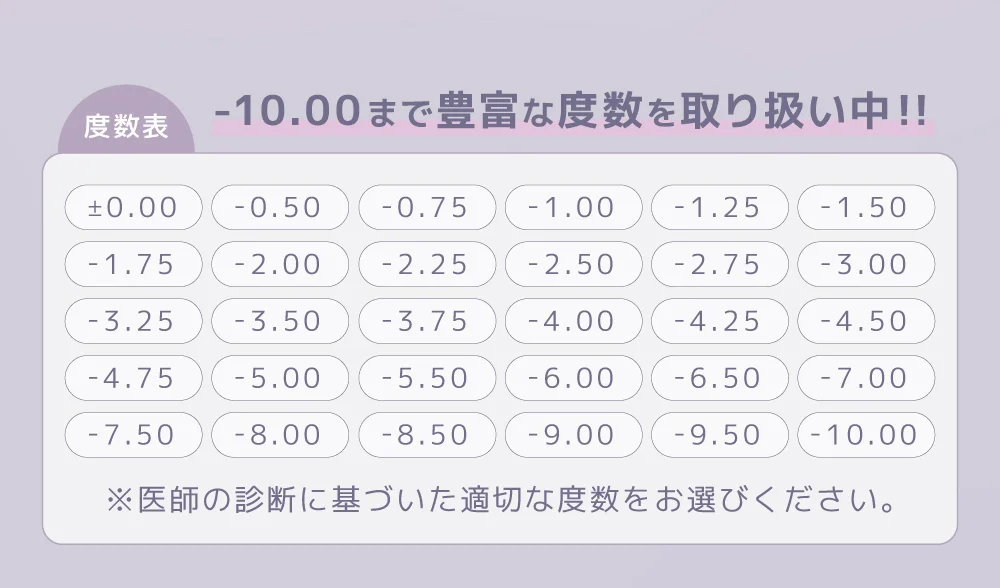 度数表 -10.00まで豊富な度数を取り扱い中!!
