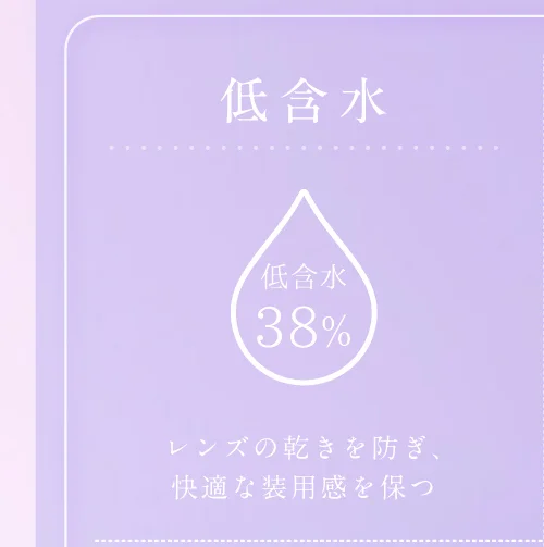 低含水 レンズが乾きにくく、快適な装用感を保ちやすい