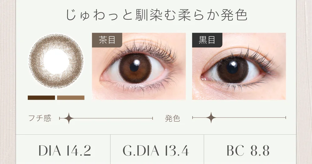 じゅわっと馴染む柔らか発色