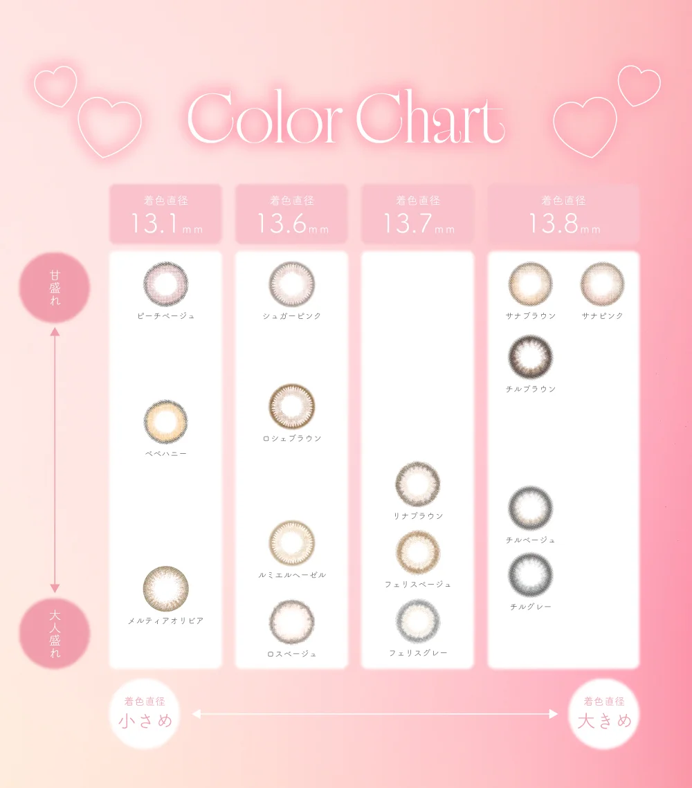 Color Chart