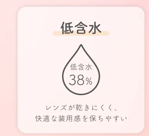 低含水 レンズが乾きにくく、快適な装用感を保ちやすい
