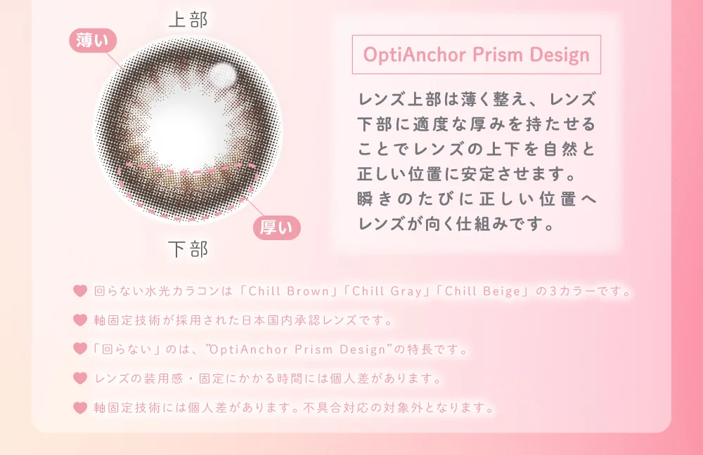 OptiAnchor Prism Design レンズ上部は薄く整え、レンズ下部に適度な厚みを持たせることでレンズの上下を自然と正しい位置に安定させます。瞬きのたびに正しい位置へレンズが向く仕組みです。