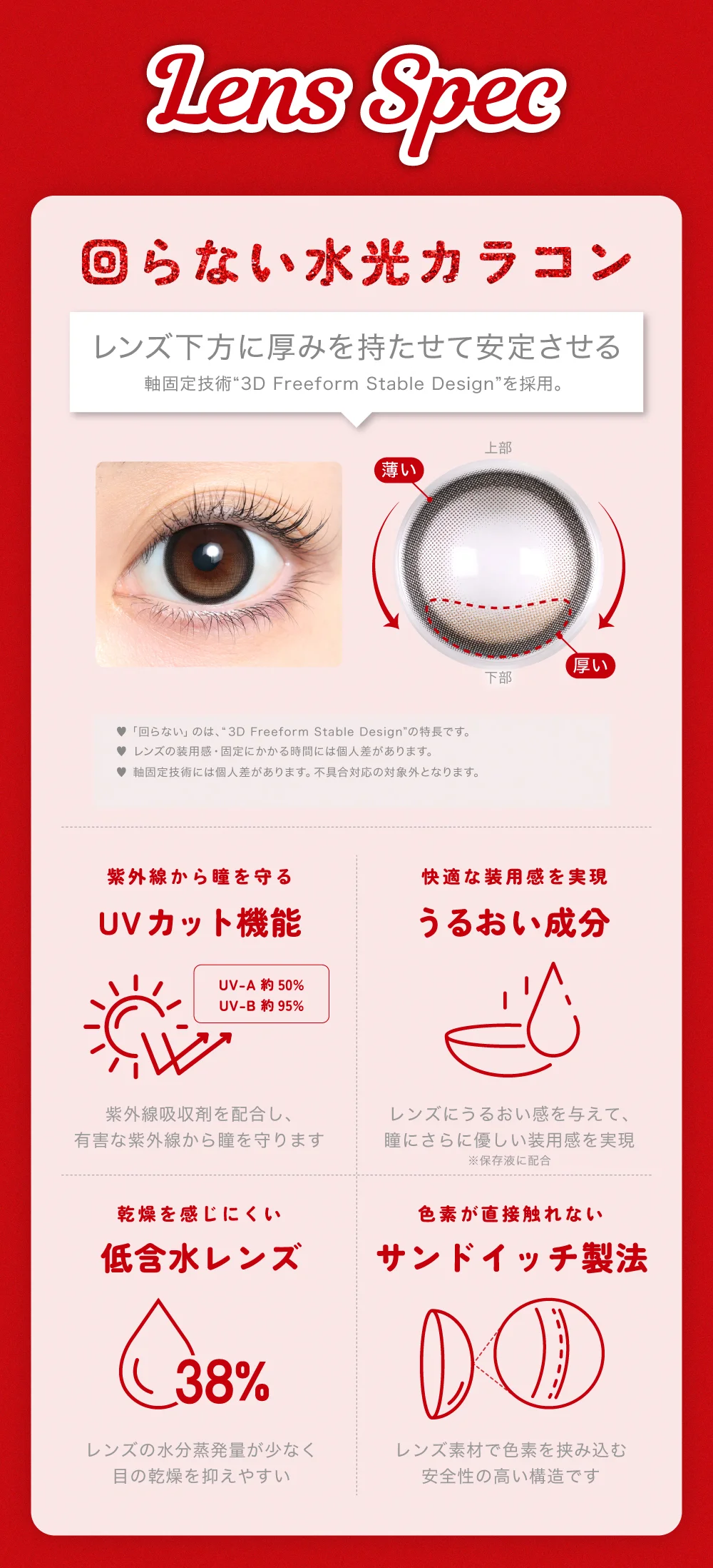 Lens Spec_回らない水光カラコン、UVカット機能、うるおい成分、低含水レンズ、サンドイッチ製法