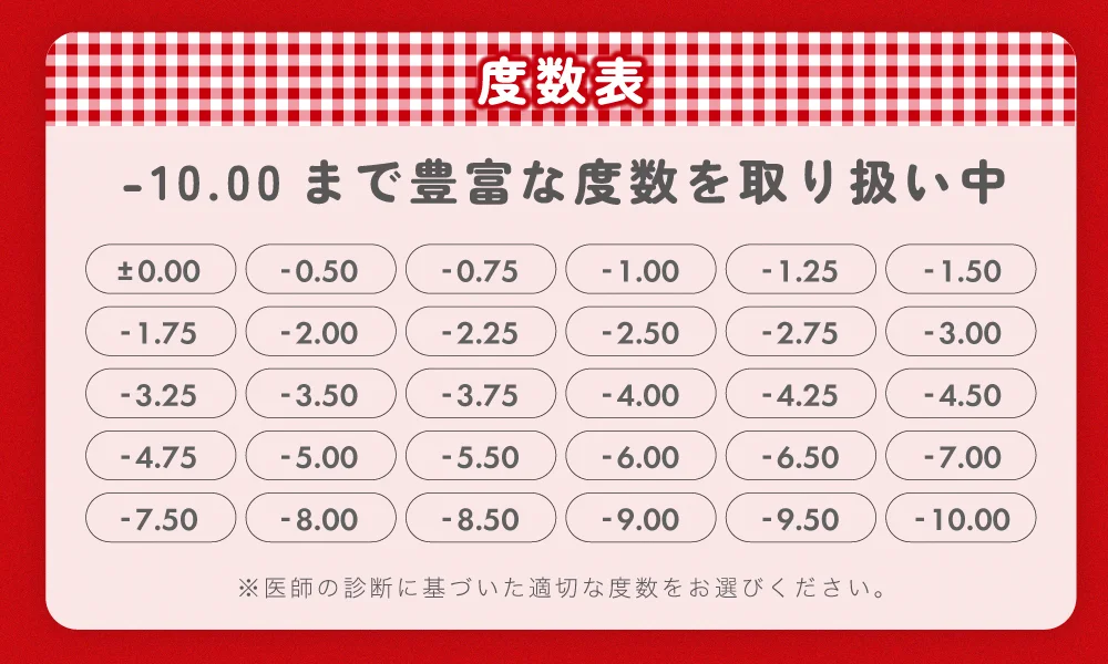 度数表