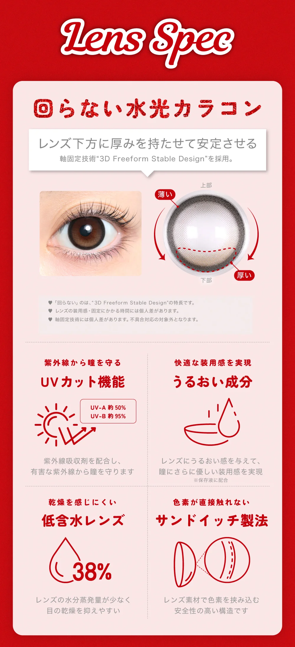 Lens Spec_回らない水光カラコン、UVカット機能、うるおい成分、低含水レンズ、サンドイッチ製法