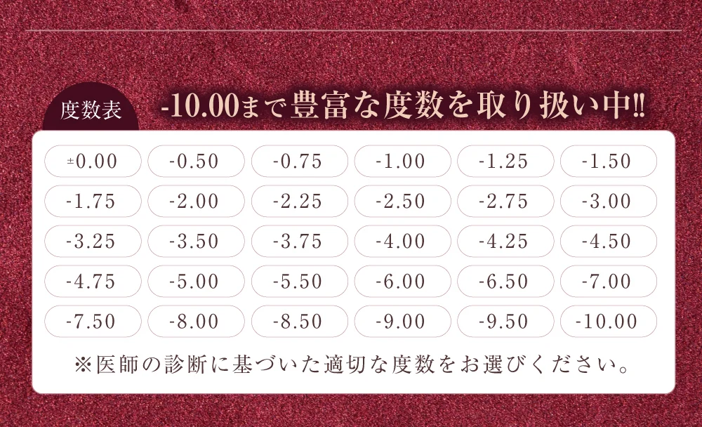 度数表 -10.00まで豊富な度数を取り扱い中!!