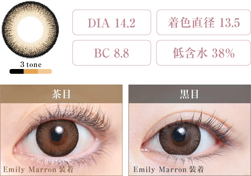Emily Marron 着画＆スペック
