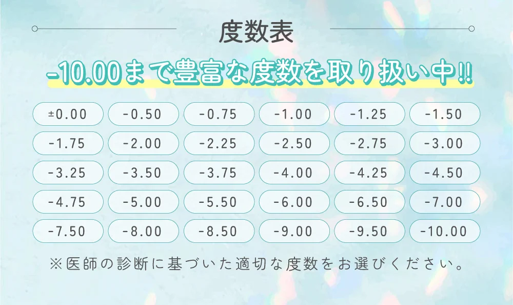 度数表