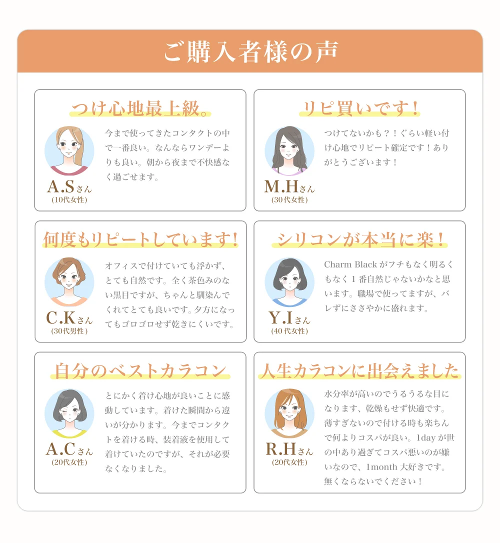 ご購入者様の声