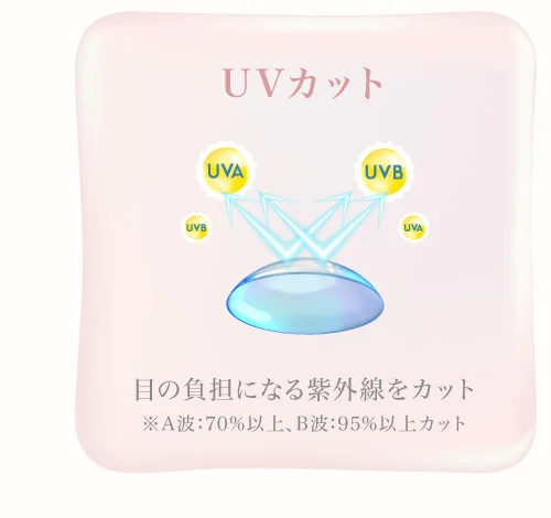 UVカット 目の負担になる紫外線をカット