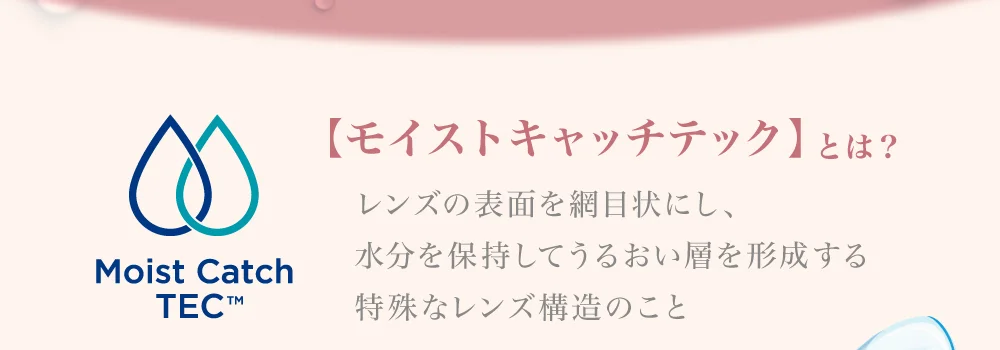 【モイストキャッチテック】とは？ レンズの表面を網目状にし、水分を保持してうるおい層を形成する特殊なレンズ構造のこと