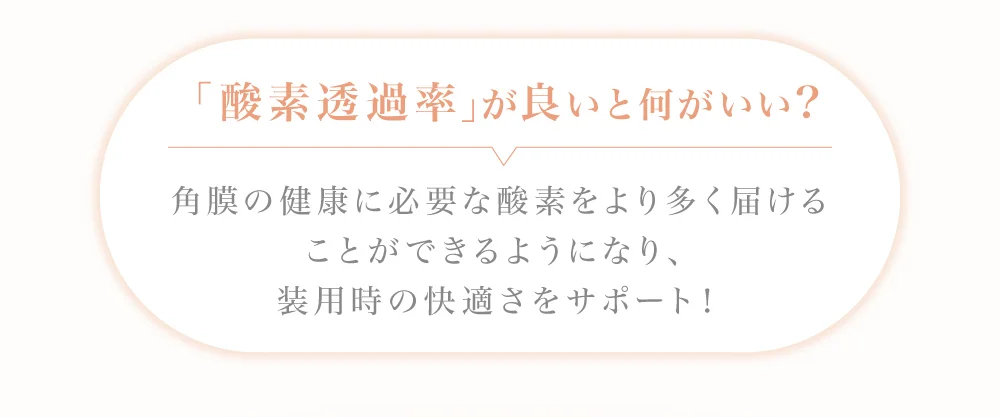 「酸素透過率」が良いと何がいい？ 角膜の健康に必要な酸素をより多く届けることができるようになり、装用時の快適さをサポート！