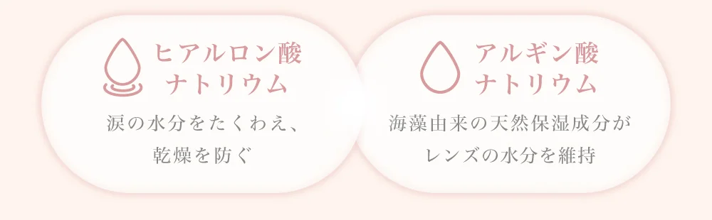 ヒアルロン酸ナトリウム アルギン酸ナトリウム