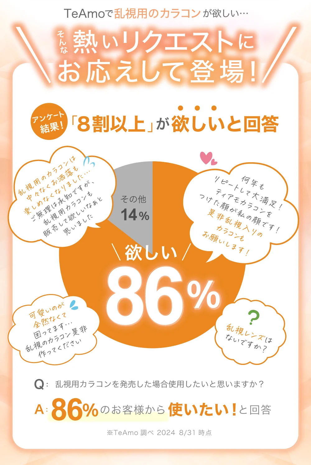 リクエスト