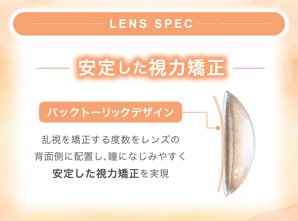 スペック1