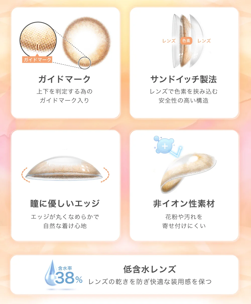 スペック3