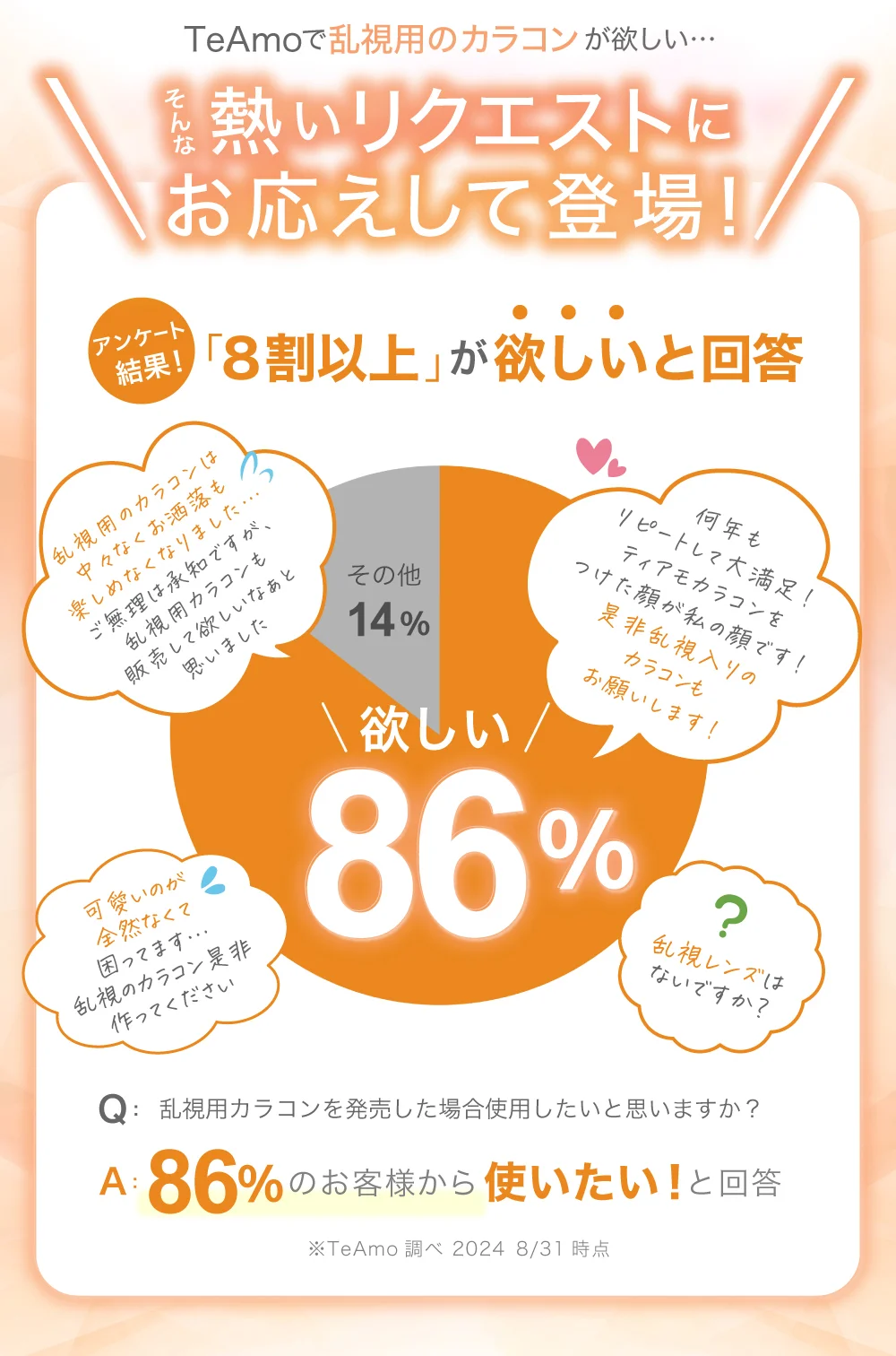リクエスト